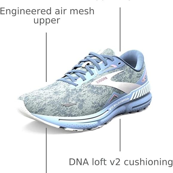 Brooks Women's Light Blue Adrenaline GTS Running Shoes - Picture 2 of 10